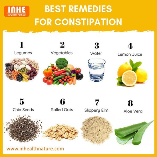 How Does Aloe Vera Powder Relieve Constipation